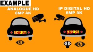 Example Analogue and IP HD